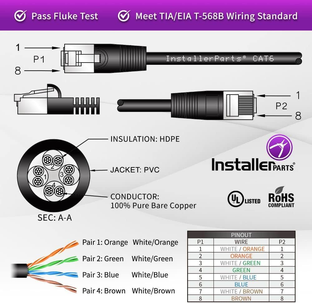 CAT6 Cable UTP Booted [Yellow] - [100 FT] - [5 Pack] - Professional Series - 10Gbps, Cat6 Patch Cable, Cat 6 Patch Cable, Cat6 Ethernet Cable, Network Cable, Internet Cable